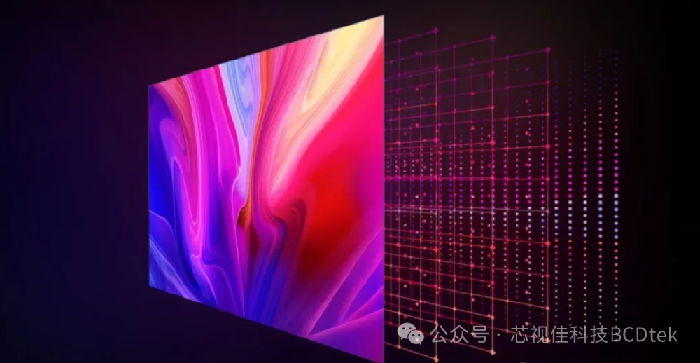 VR/AR 兩周微動態 | 20240202